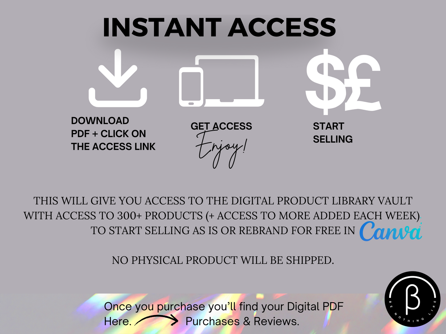 The Digital Products Library